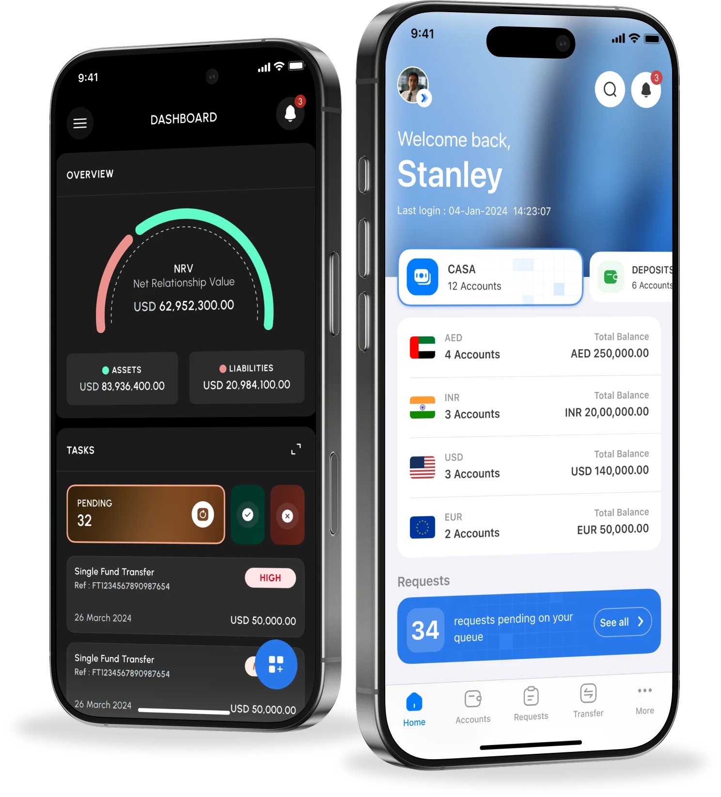 Appzillon SME banking digital solutions shown on a mobile interface, featuring a Net Relationship Value (NRV) tracker and task management for small and large business banking.