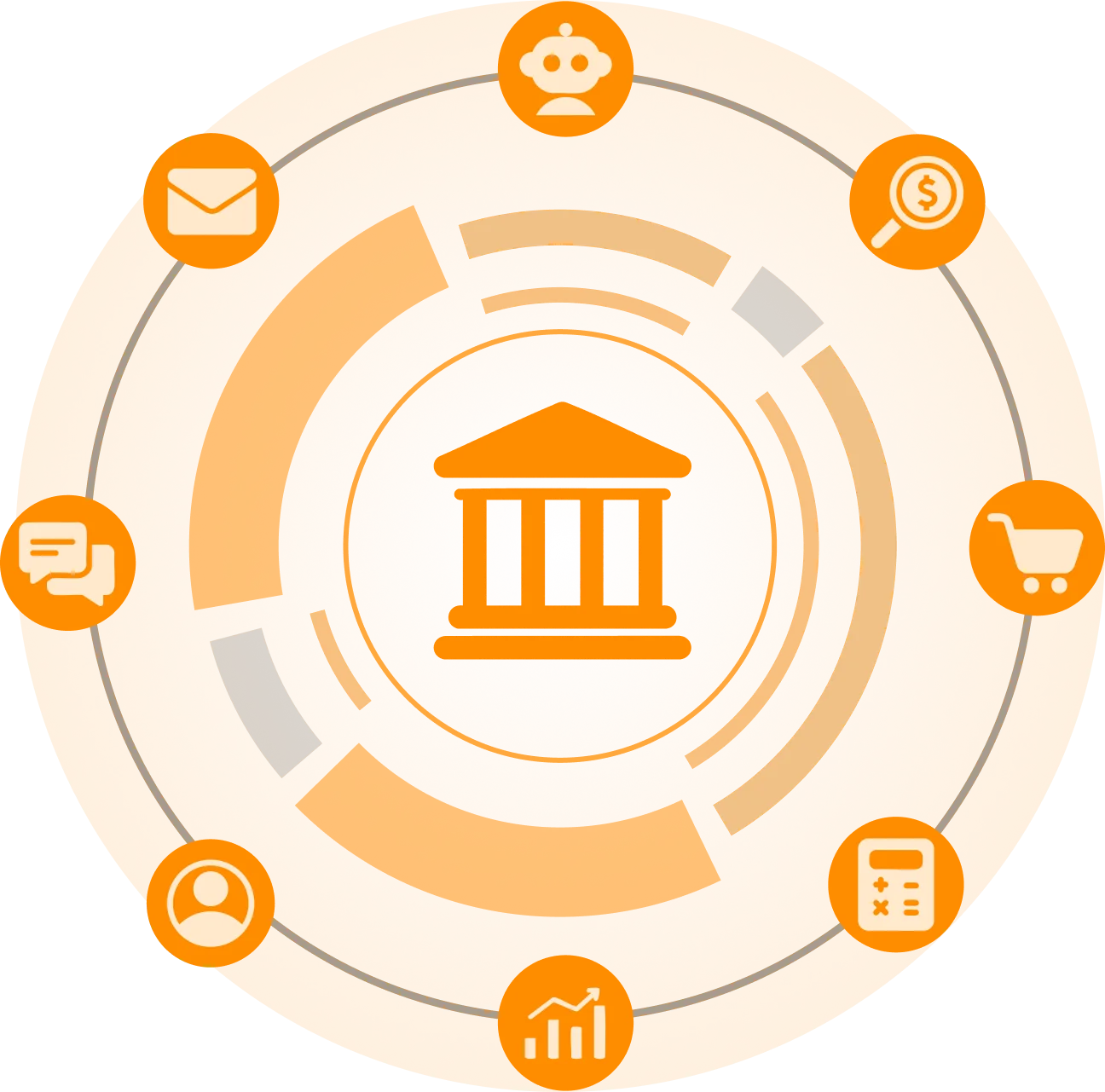 A conceptual diagram of the Appzillon open banking platform, demonstrating how i-exceed simplifies SuperApp ecosystems through integrated third-party financial services.