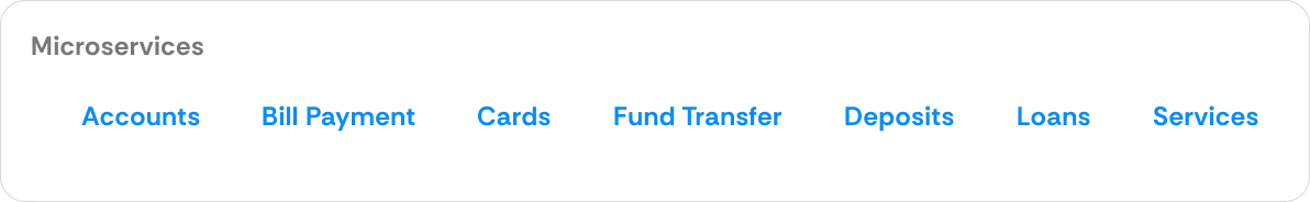 advantages-of-composable-banking