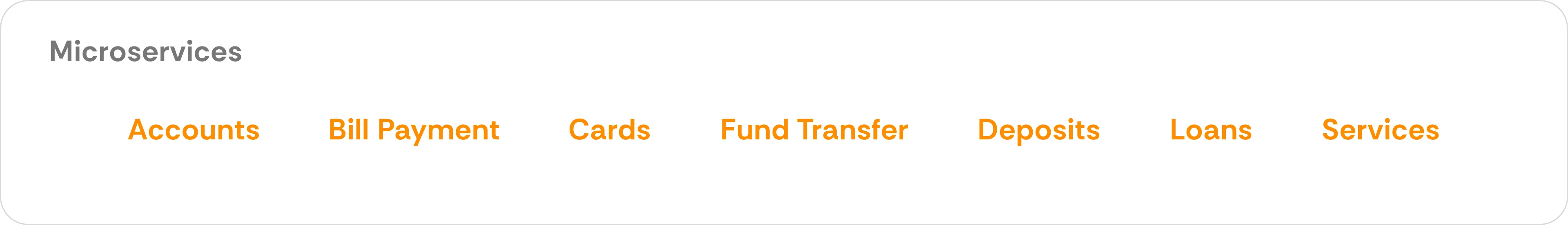 advantages-of-composable-banking