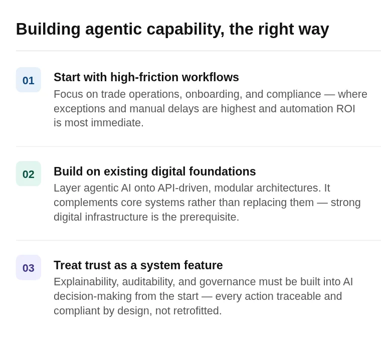 Three-step guide for building agentic AI capability through workflows, foundations, and trust.