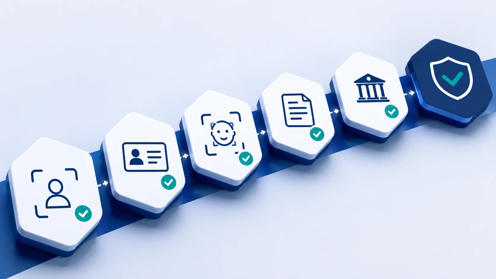 Digital Banking onboarding Trends featured image